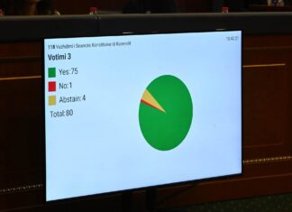 Konstituohet Kuvendi i Kosovës, Haxhiu: Institucionet duhet të funksionojnë